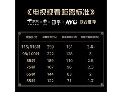 雷鸟鹏7Plus 65英寸液晶电视到手仅1888元