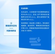 0day攻击率先检出、威胁自动封禁：AI对抗AI的实战答卷