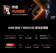 双十一硬核玩家CPU首选！AMD 锐龙7 9800X3D神U战未来