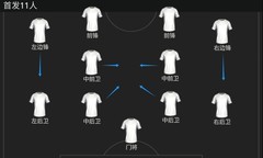 FC足球世界美洲杯传奇队套实战解析