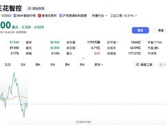 某企业获特斯拉50亿人形机器人订单？澄清后股价大跌