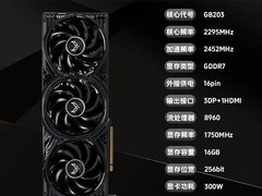 西风致歉RTX 5070 Ti厚度不符：提供退换补偿方案