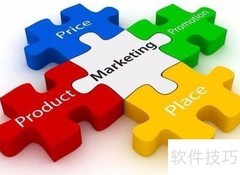 掌握常用网络营销技巧