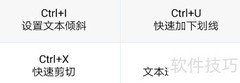 PPT常用快捷键速查