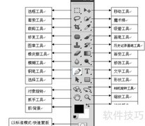 Photoshop新手快速入门