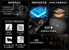 微星MAG X870E ACE MAX战神主板首发，定义AM5平台新标杆
