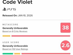 Code Violet评分惨淡却销量逆袭，口碑与市场的背离引热议