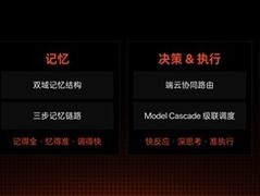 阶跃终端发布全球首款大模型原生智能体手机Amoo