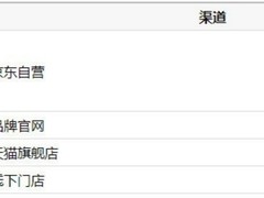 大学生笔记本哪款好？从AI算力到续航，三款2026年热门机型深度解析