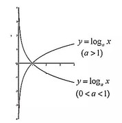 最强蜗牛：元素伤害公式揭秘