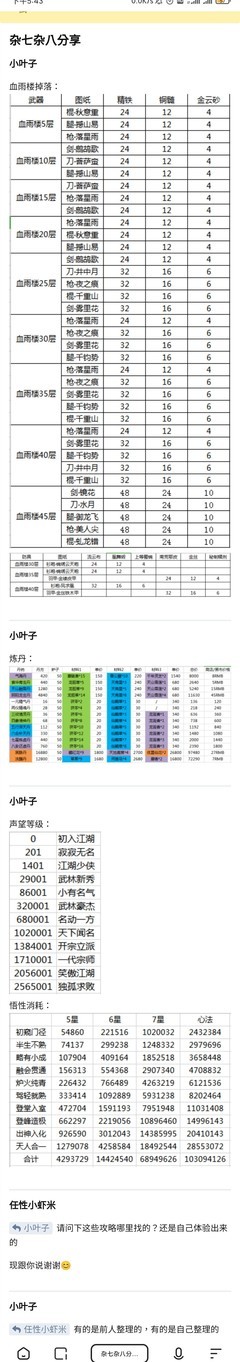 这就是江湖：新手入门必看攻略