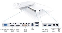 艺卓中国推出适用于商业及其他应用的 24.1 英寸多功能节能显示器 EV2410R