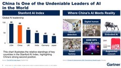 从边缘到核心，中国AI创新如何打破突围重塑规则？