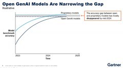 从边缘到核心，中国AI创新如何打破突围重塑规则？
