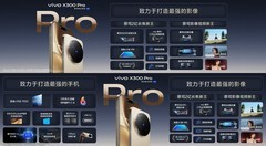 vivo X300系列发布会采访：影像大小王，最大差异是尺寸