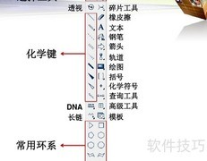 ChemDraw快速入门指南