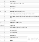 Linux GDB调试入门指南