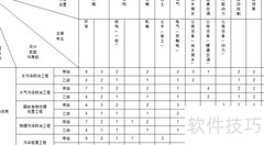 水污染乙级资质标准