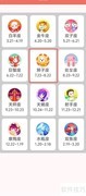 如何查看番茄倒数日狮子座