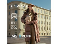 冰洁95绒连帽长款羽绒服低至759元