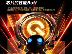 iQOO Z11 Turbo发布：性能铁三角+2亿像素+7600mAh巨鲸续航