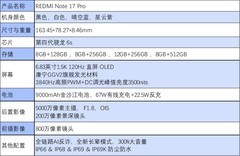 REDMI Note17 Pro深度体验 定义中端耐用新标准