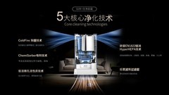 新房入住除醛空气净化器建议一步到位，2026这5款值得闭眼入