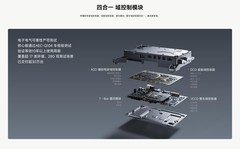 二排1410mm是什么水平：5款大五座SUV二排空间排序