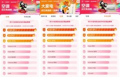 技术领先，产品硬核，服务护航！美的空调综合实力成就双11多平台销量第一