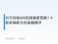 30万纯电SUV后排谁最宽敞？8款车轴距与后备厢横评
