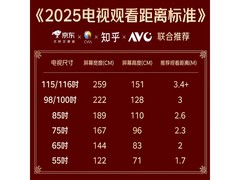 雷鸟鹤7 PRO 85英寸巨幕电视钜惠