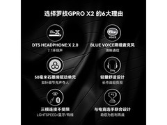 罗技GPRO X 2代黑耳机直降79元速抢