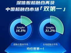 IDC最新报告，2025Q3深信服位居中国超融合整体市场第一