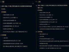 德玛西亚赛季16开启：分路任务上线，赛前锁定位置引热议