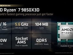 锐龙7 9850X3D发布在即：高频Zen5架构+104MB缓存，游戏性能大幅提升