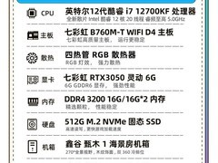 七彩虹265K主机立减1000，6199带回家