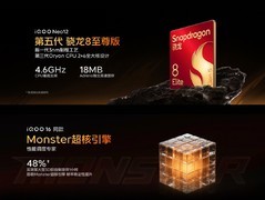 iQOO Neo12新品发布会汇总 风冷双芯游戏神机最低仅需3149元