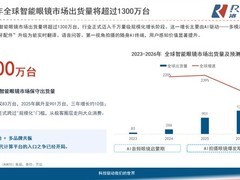 全球智能眼镜三年增长近十倍，2026年出货1300万台，AR与音频双轨并进