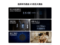 华为X1双频3600M无线路由器限时特惠