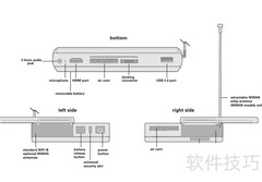 OQO e2启动指南