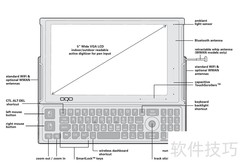 OQO e2启动指南