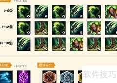 高地炼金速攻指南