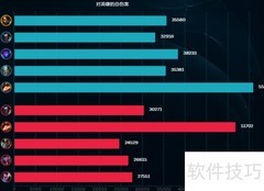 2017飞升争夺战英雄推荐