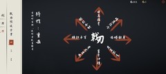 弈剑行：宇文九剑残卷详解
