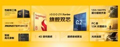 iQOO Z11 Turbo发布会汇总：同档唯一双芯+2亿像素主摄