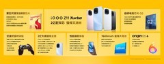iQOO Z11 Turbo发布会汇总：同档唯一双芯+2亿像素主摄