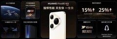 华为Pura 90 Pro Max搭载全新昆仑玻璃 硬核防护实现不贴膜放心用