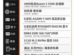 七彩虹主机多配置可选，直降1000仅5899元