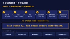 通过《企业生产级智能体开发部署指南》，看Agentic AI规模化破局之道