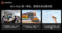 与LED同价，Newline撕开110寸以上超大尺寸会议平板破局门槛